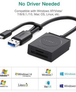 Đầu đọc thẻ nhớ MicroSD/SD chuẩn Type-C OTG & USB 3.0 Ugreen 20203 (màu đen)