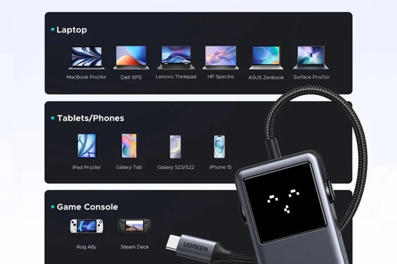 Cáp chuyển đổi USB Type-C 6 in 1 Robot PD 100W Ugreen 35998 - Cái Cáp chuyển đổi USB Type-C 6 in 1 Robot PD 100W Ugreen 35998 - Cái