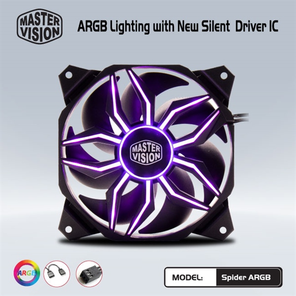 Fan Case Spider Full Led ARGB - Cái
