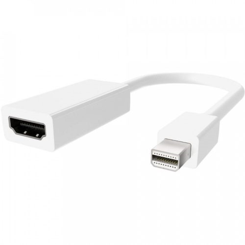 Bộ chuyển đổi MiniDP to HDMI - Cái