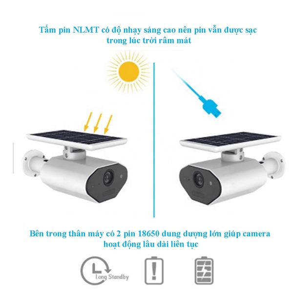 Camera NLMT Wifi TuyaSmart - Cái Camera NLMT Wifi TuyaSmart - Cái