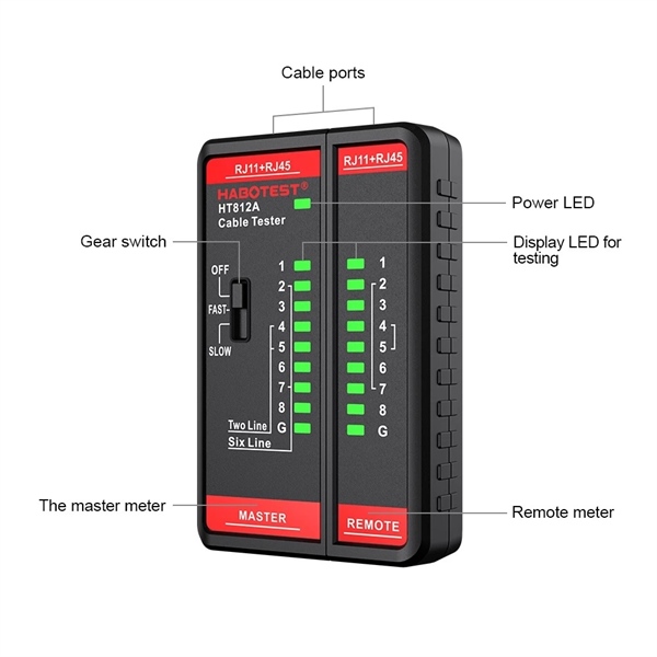 Bộ test cáp mạng RJ45 Habotest HT812A (dùng pin AAA) - Bộ Bộ test cáp mạng RJ45 Habotest HT812A (dùng pin AAA) - Bộ