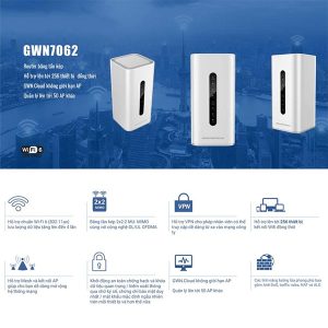 Router Grandstream GWN7062 - Cái Router Grandstream GWN7062 - Cái